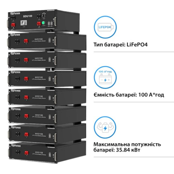 Картинка - Блок батарей Dyness HV51100-7-35.84kW
