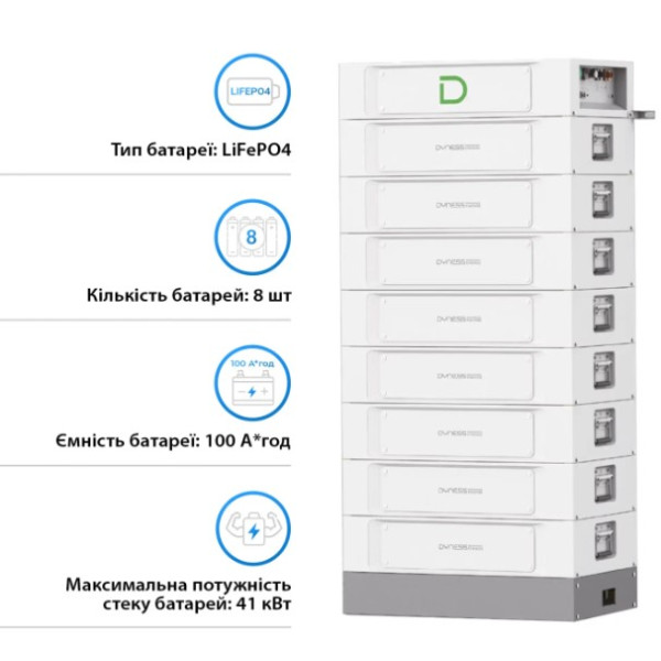 Картинка - Блок батарей Dyness STACK100-8-40.96kW