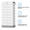 Картинка 2 - Блок батарей Dyness STACK100-8-40.96kW