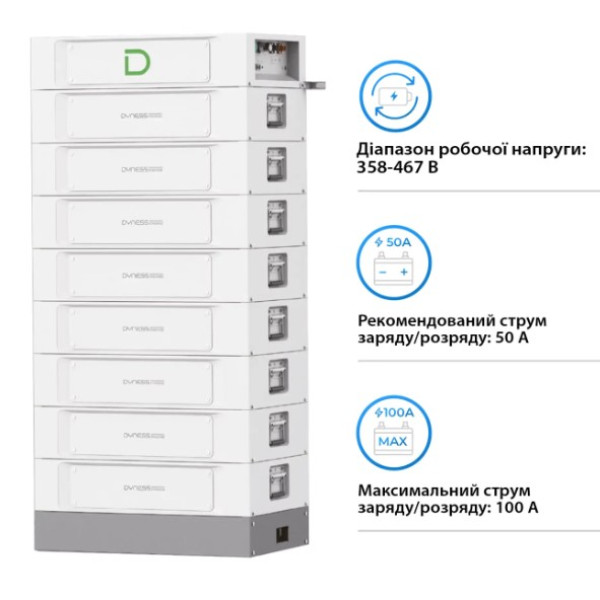 Картинка - Блок батарей Dyness STACK100-8-40.96kW