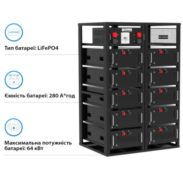 Картинка - Блок батарей GSL ENERGY GSL-R143K