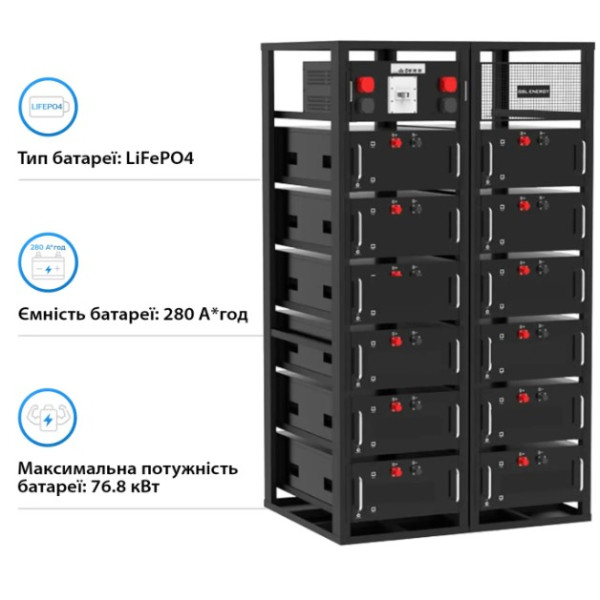 Фото - Блок батарей GSL ENERGY GSL-R172K