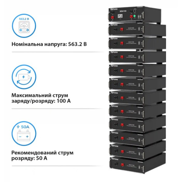 Картинка - Блок батарей Dyness HV51100-11-56.32kW