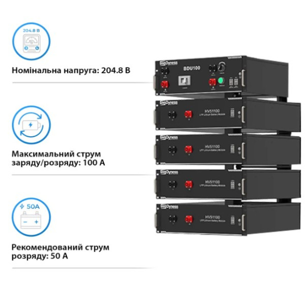 Фото - Блок батарей Dyness HV51100-4-20.48kW