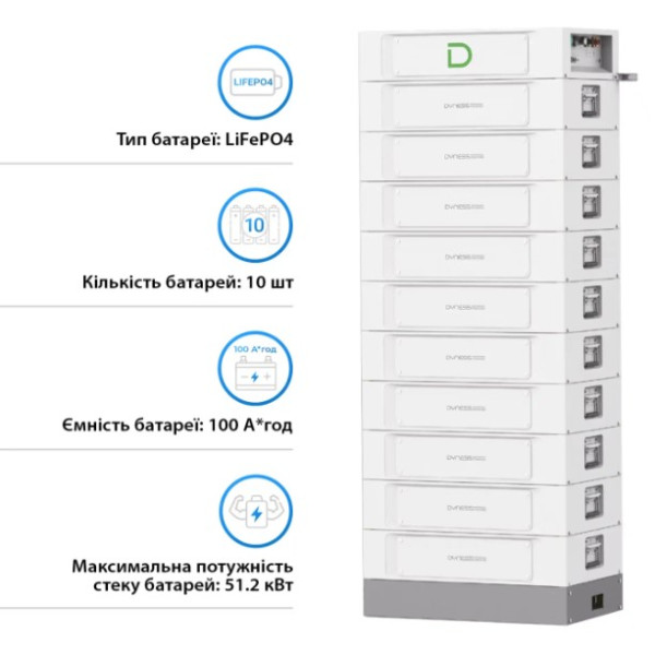 Картинка - Блок батарей Dyness STACK100-10-51.2kW