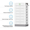 Картинка 1 - Блок батарей Dyness STACK100-7-35.84kW