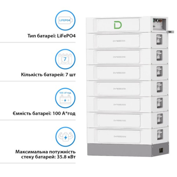 Картинка - Блок батарей Dyness STACK100-7-35.84kW
