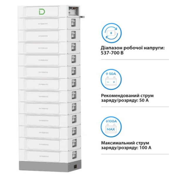 Картинка - Блок батарей Dyness STACK100-12-61.44kW