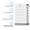 Картинка 1 - Блок батарей Dyness STACK100-6-30.72kW