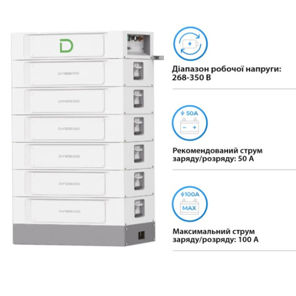 Картинка - Блок батарей Dyness STACK100-6-30.72kW