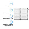 Картинка 1 - Блок батарей Dyness STACK100-15-76.8kW