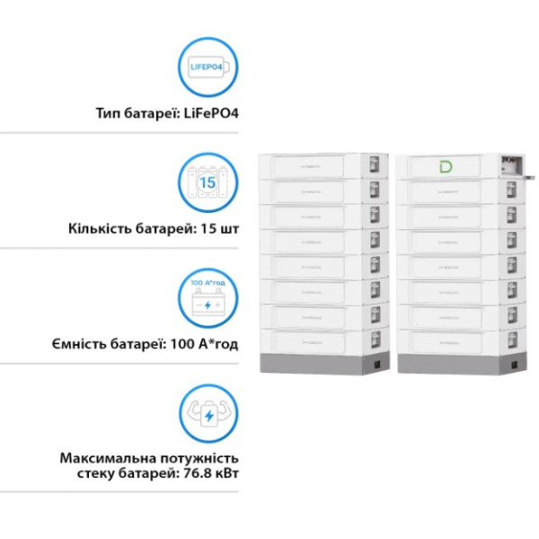 Картинка - Блок батарей Dyness STACK100-15-76.8kW
