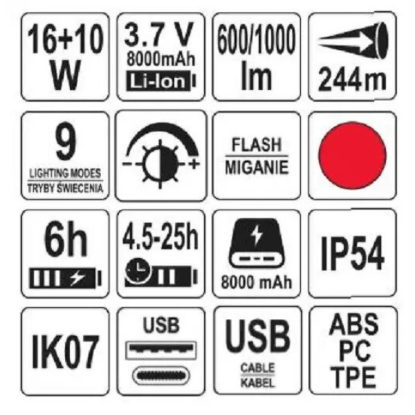 Фото - Ліхтар світлодіодний YATO з ручкою 2в1 акумуляторний YT-08548