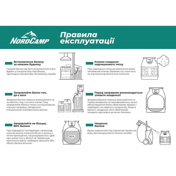 Фото - Комплект генератор інверторний газобензиновий Brevia GP9000iESG + газовий балон Nord Camp 24.5л