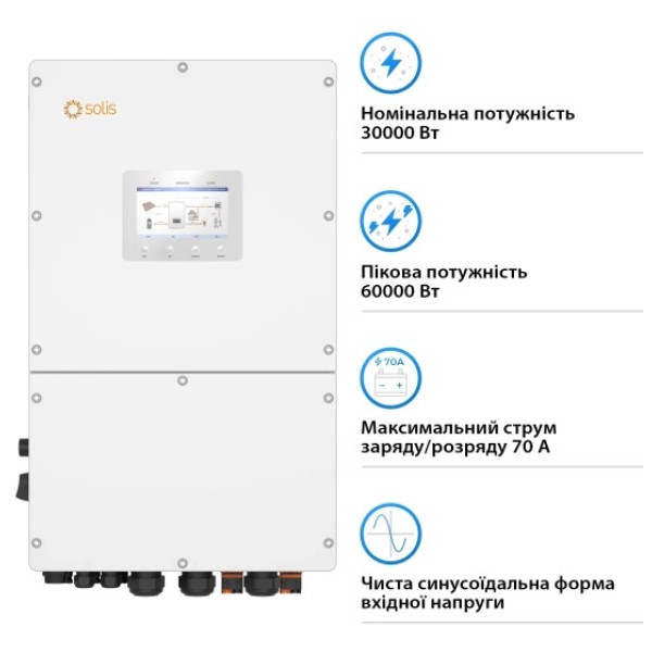 Картинка - Гибридный инвертор Solis S6-EH3P30K-H