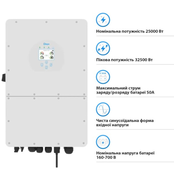 Картинка - Гибридный инвертор DEYE SUN-25K-SG01HP3-EU