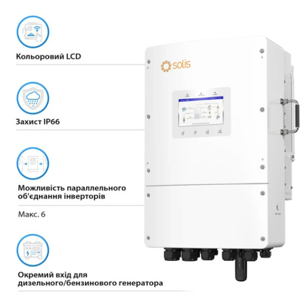 Картинка - Гибридный инвертор Solis S6-EH3P12K-L