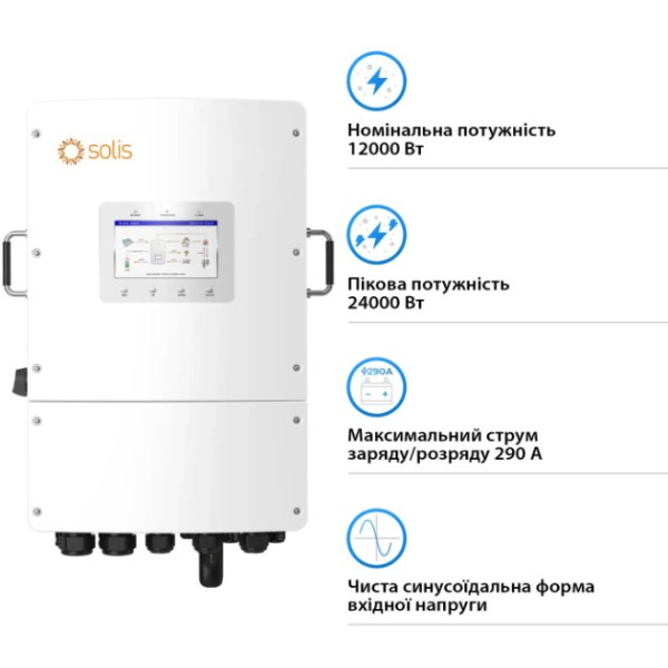 Картинка - Гибридный инвертор Solis S6-EH3P12K-L