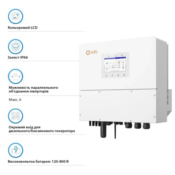 Картинка - Гибридный инвертор Solis S6-EH3P20K-H
