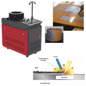 Апарат лазерної чистки MST 1500 Вт ALCH1500