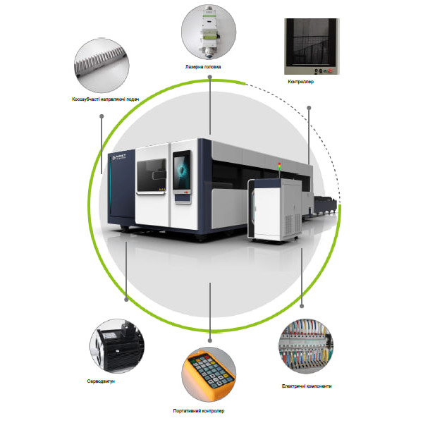 Фото - Лазерний верстат закритого типу MAST LF-PE