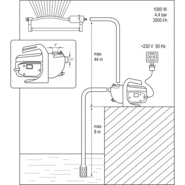 Фото - Поверхневий насос FLO 79812