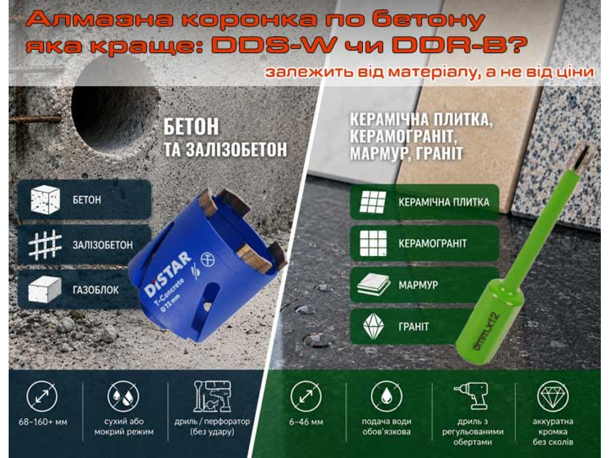 DDS-W или DDR-B Granite Active: какая коронка Distar под ваш материал?