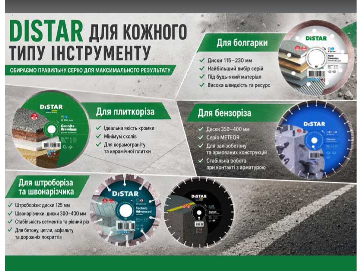 Какой алмазный диск Distar выбрать для болгарки, плиткореза, бензореза, штробореза и швонарезчика?