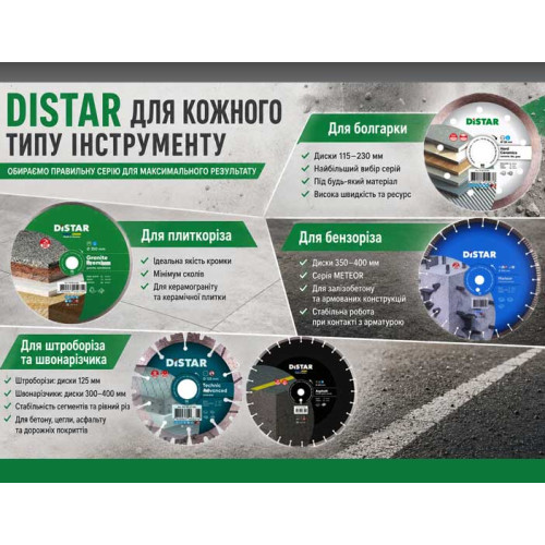 Какой алмазный диск Distar выбрать для болгарки, плиткореза, бензореза, штробореза и швонарезчика?