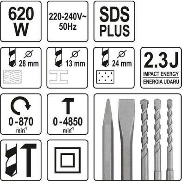 Картинка - Перфоратор SDS+ YATO YT-82115