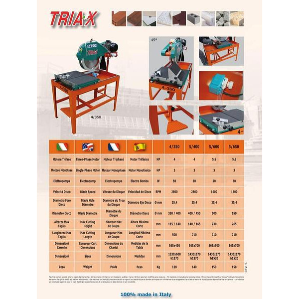 Картинка - Камнерезная пила c педалью TRIAX 5/650 (380 В)