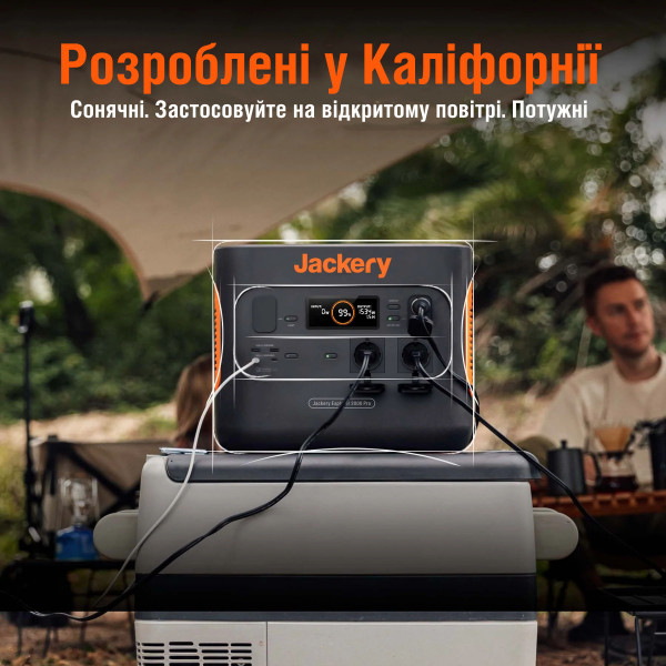 Картинка - Солнечный генератор Jackery 2000 Pro (Explorer 2000 Pro + 6 Solarsaga 200W+2 коннектора)