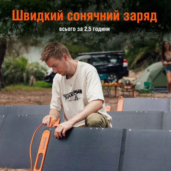 Картинка - Солнечный генератор Jackery 2000 Pro (Explorer 2000 Pro + 6 Solarsaga 200W+2 коннектора)