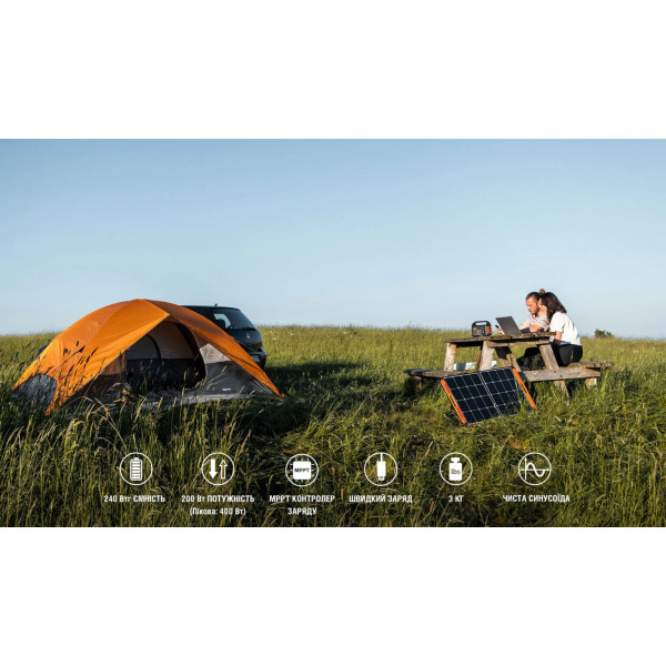 Картинка - Солнечный генератор Jackery 240 (Explorer 240 + 1 Solarsaga 100W)