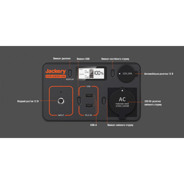 Картинка - Солнечный генератор Jackery 240 (Explorer 240 + 1 Solarsaga 100W)