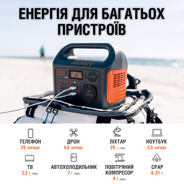 Картинка - Солнечный генератор Jackery 240 (Explorer 240 + 1 Solarsaga 100W)