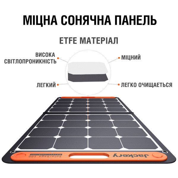 Картинка - Солнечный генератор Jackery 240 (Explorer 240 + 1 Solarsaga 100W)