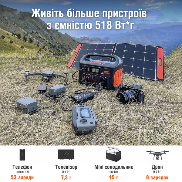Картинка - Солнечный генератор Jackery 500 (Explorer 500 + 1 Solarsaga 100W)