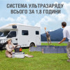 Картинка 7 - Портативная электростанция Jackery Explorer 1000 Pro