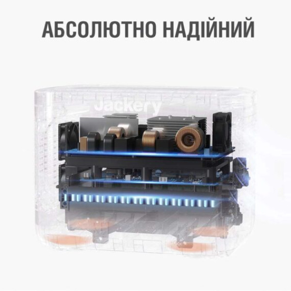 Картинка - Портативная электростанция Jackery Explorer 1000 Pro