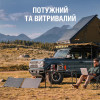 Картинка 8 - Портативная электростанция Jackery Explorer 1000 Pro