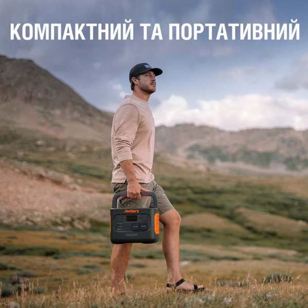 Картинка - Портативная электростанция Jackery Explorer 1000 Pro