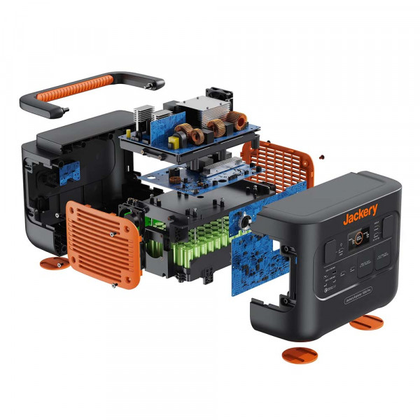 Картинка - Солнечный генератор Jackery 1000 Pro (Explorer 1000 Pro + 4 Solarsaga 200W+2 коннектора)