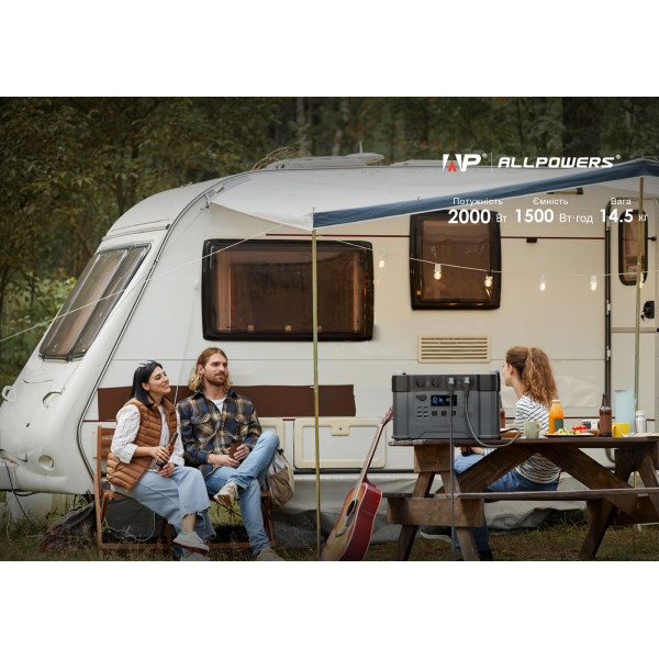 Картинка - Портативная зарядная станция ALLPOWERS S2000