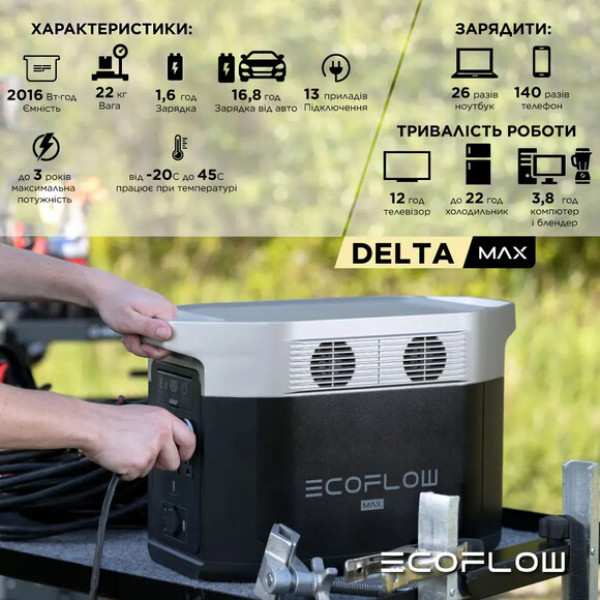 Картинка - Зарядная станция EcoFlow DELTA Max 2000 (2016 Вт-ч)