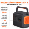 Фото 1 - Сонячна панель Jackery SolarSaga 200