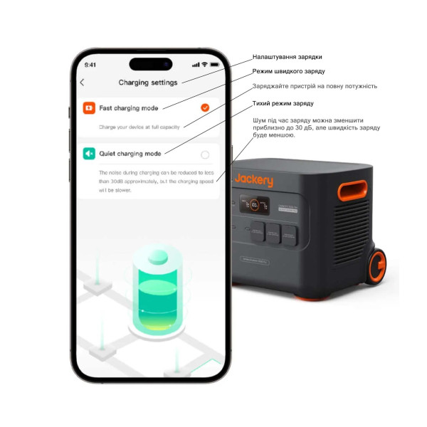 Картинка - Портативная электростанция Jackery Explorer 3000 Pro