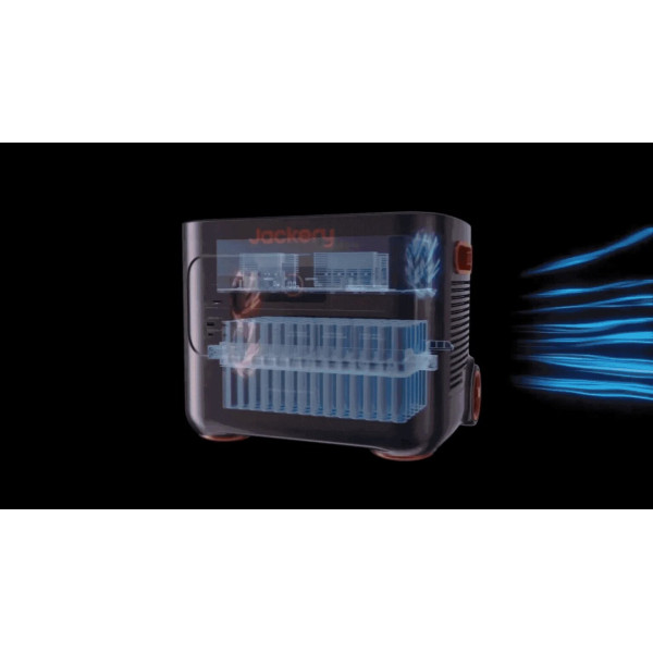 Картинка - Портативная электростанция Jackery Explorer 3000 Pro