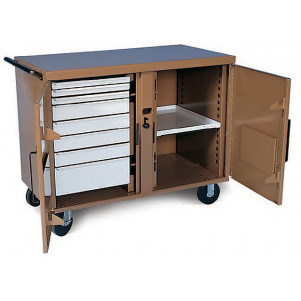 Пересувний верстак Ridgid Storagemaster 49