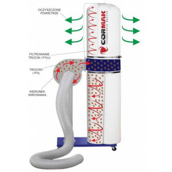 Фото - Аспірація CORMAK FM 230 A + шланг 2.5 м